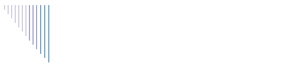 Oberpfalz